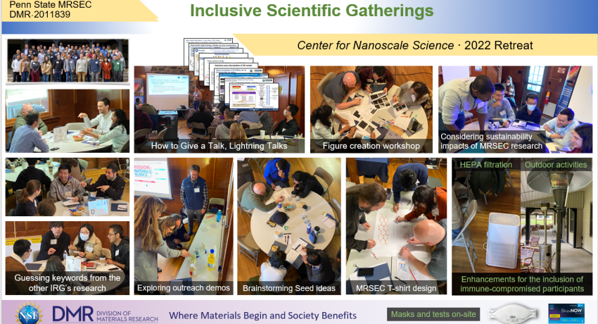 Collage of images from the 2022 Center for Nanoscale Science Retreat