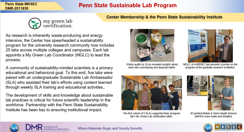 Penn State Sustainable Lab Program highlight slide