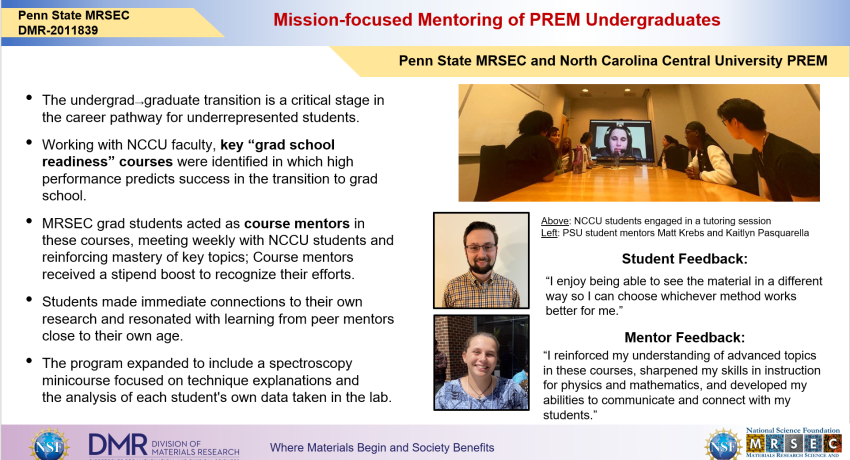 Mission-focused Mentoring of PREM Undergraduates highlight slide