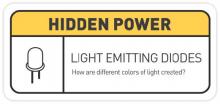 Light Emitting Diodes Hidden Power