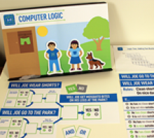 Computer Logic Computer Logic