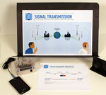 signals on screen