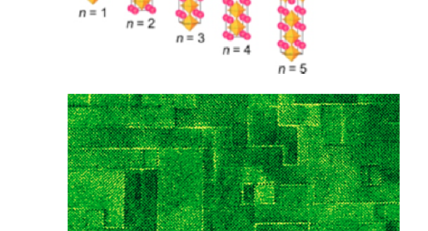 Schematic and cross-sectional transmission electron micrograph of Srn+1TinO3n+1 thin films grown by molecular beam epitaxy. The “bricks” are RP phases and the “mortar” are additional SrO layers that are believed to accommodate non-stoichiometry and lead to lower dielectric losses.