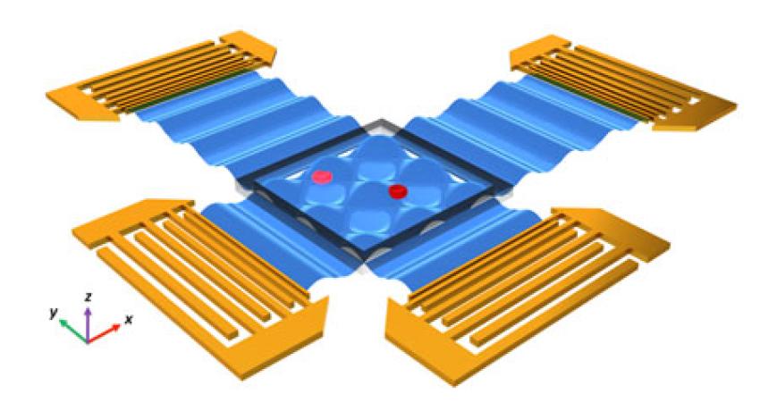 By controlling the distribution of a SSAW field, metallic nanowires can be assembled into different patterns