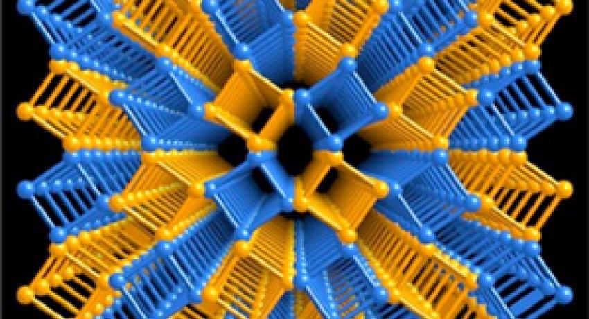 Rotation-reversal symmetry operation switches between the orange and aqua molecules that are counter-tilted in the lattice above.