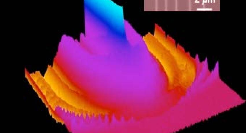 Interfacing topological insulators with superconductivity provides a possible route towards an analog of Majorana fermions in condensed matter.