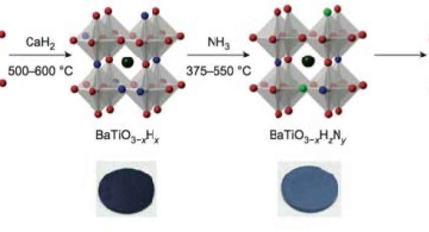 model of a ferroelectric with a metal-insulator transition