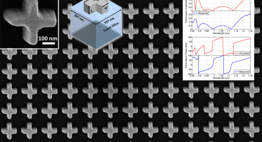 image of A dielectric mirror comprised of a cross-shaped amorphous silicon nanoresonator array 