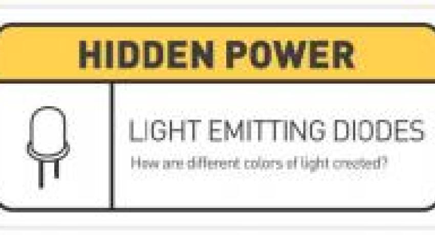 Hidden Power