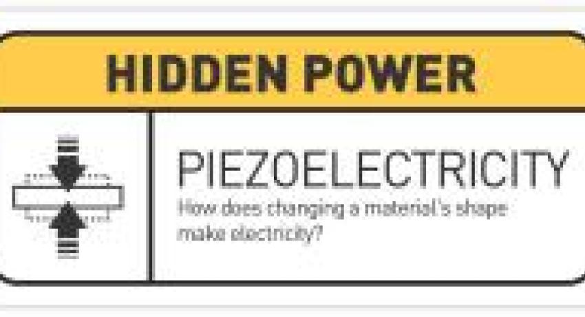 Hidden Power
