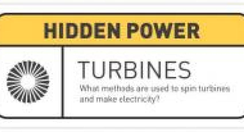 Hidden Power