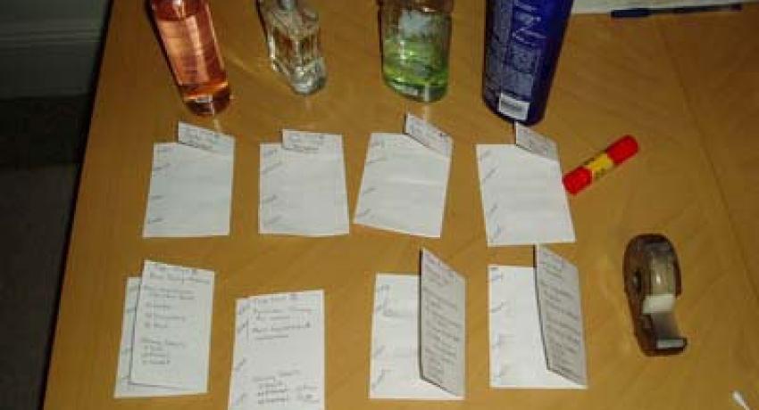 Photo of materials needed