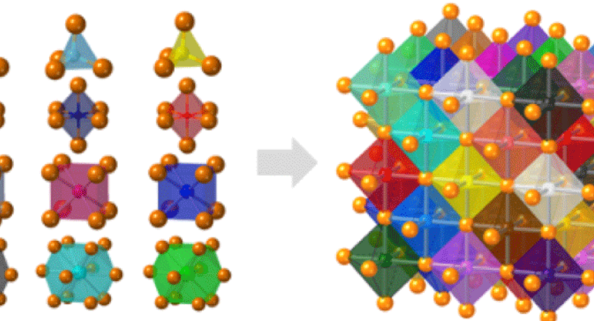 IRG 2 - Crystalline Oxides with High Entropy